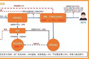 新利18全站app